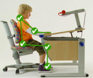 birou ergonomic copii - pozitia corecta
