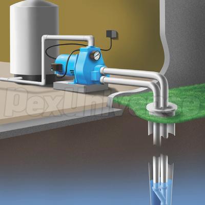 Hidrofor-Sau-Pompa-Submersibila-Pe-Care-Sa-Aleg-hidrofor-cu-ejector